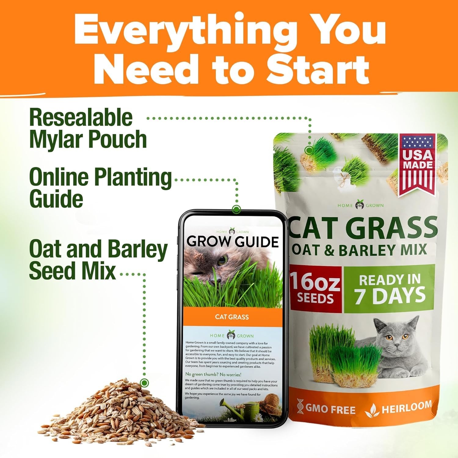 Pet-Friendly 1lb Heirloom Cat Grass – -Round Nutrition for Cats & Small Pets