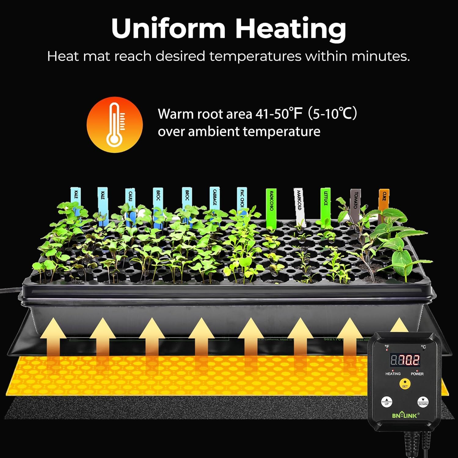 BN-LINK Seedling Heat Mat Heating Pad + Digital Thermostat Controller Combo Set